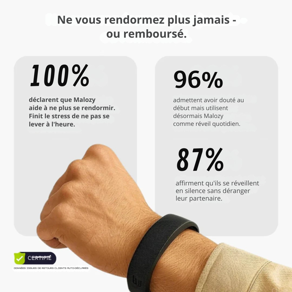 Réveil Bracelet Vibrant - Malozy