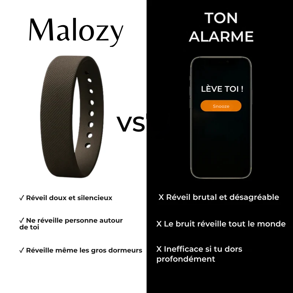 Réveil Bracelet Vibrant - Malozy